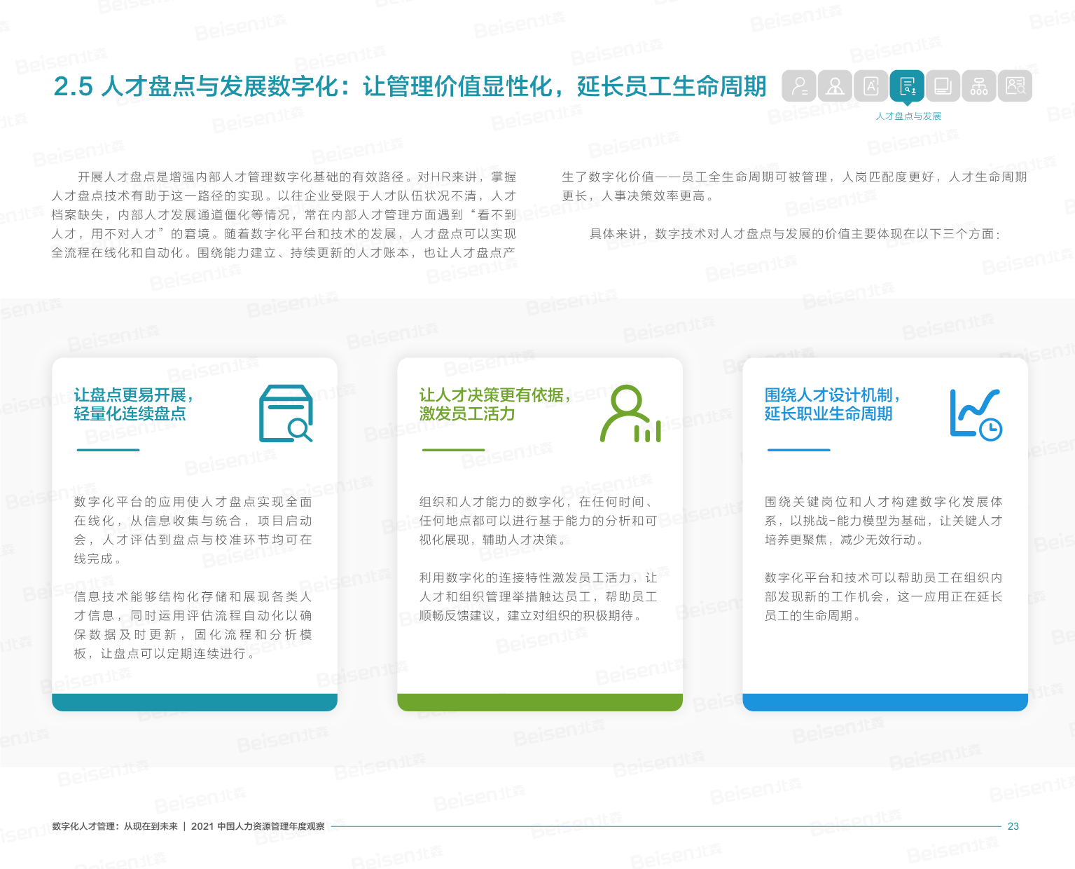 【数字化人才管理：从现在到未来】(1)-24.png