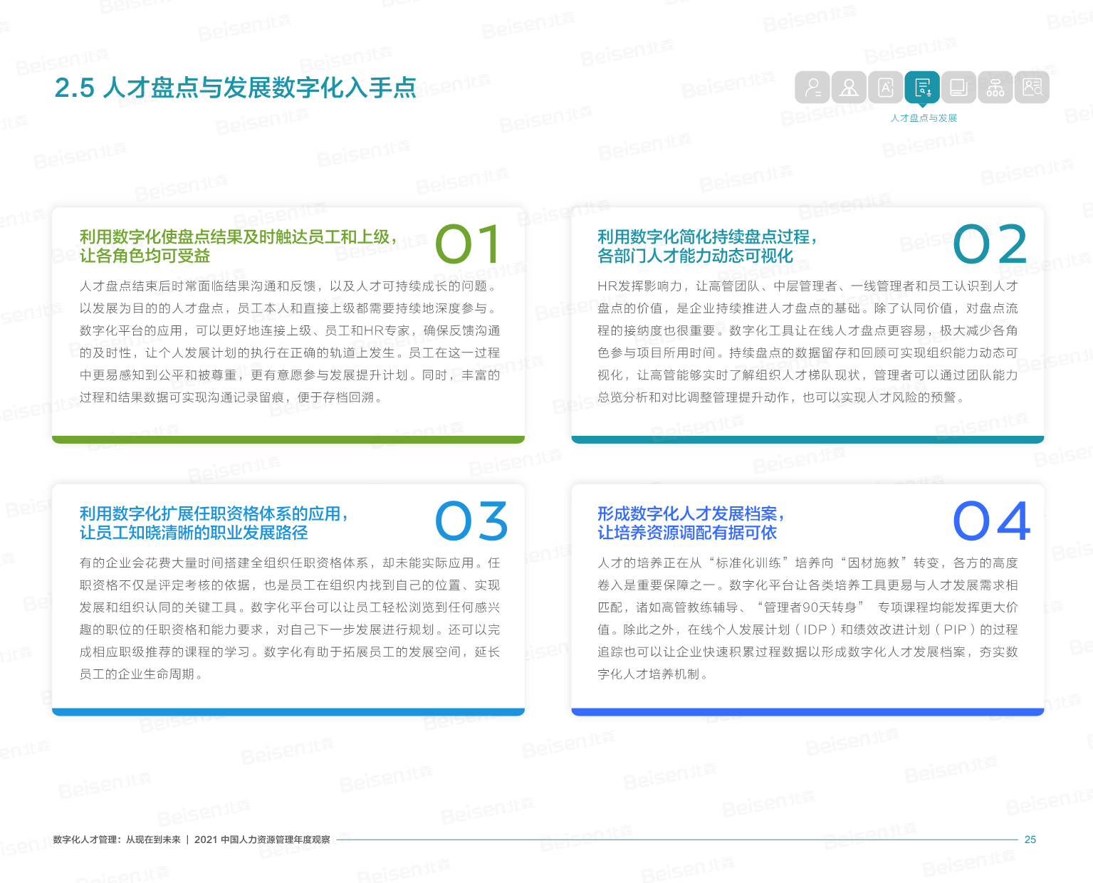 【数字化人才管理：从现在到未来】(1)-26.png