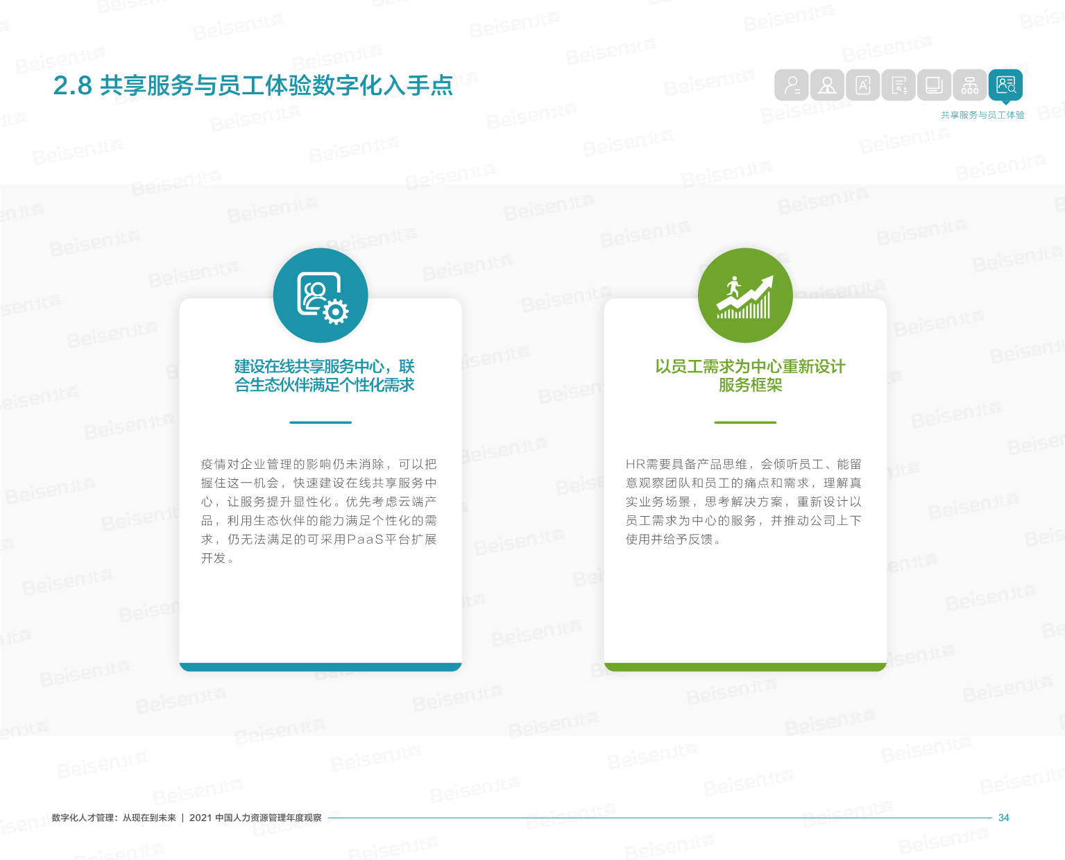 【数字化人才管理：从现在到未来】(1)-35.png