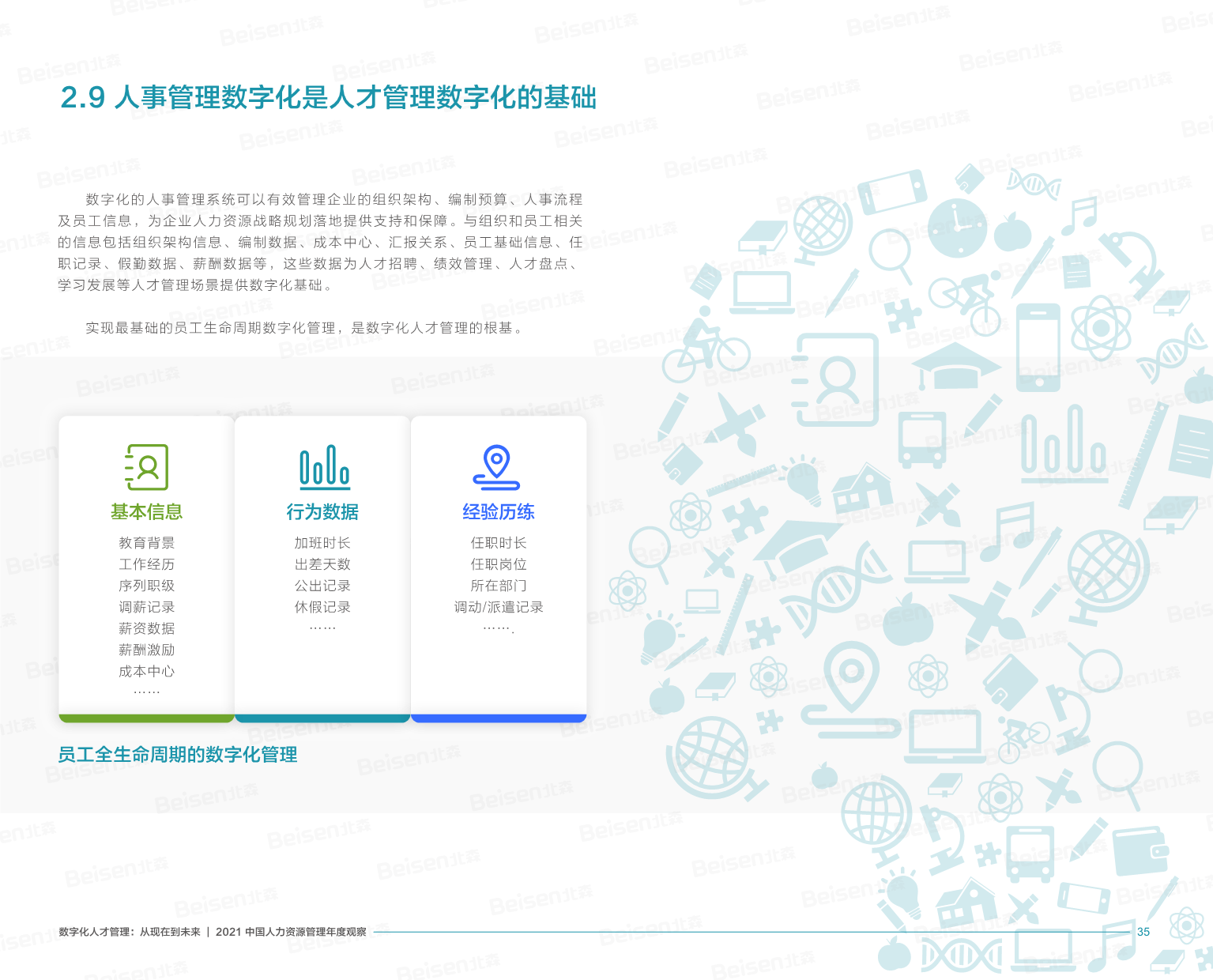 【数字化人才管理：从现在到未来】(1)-36.png