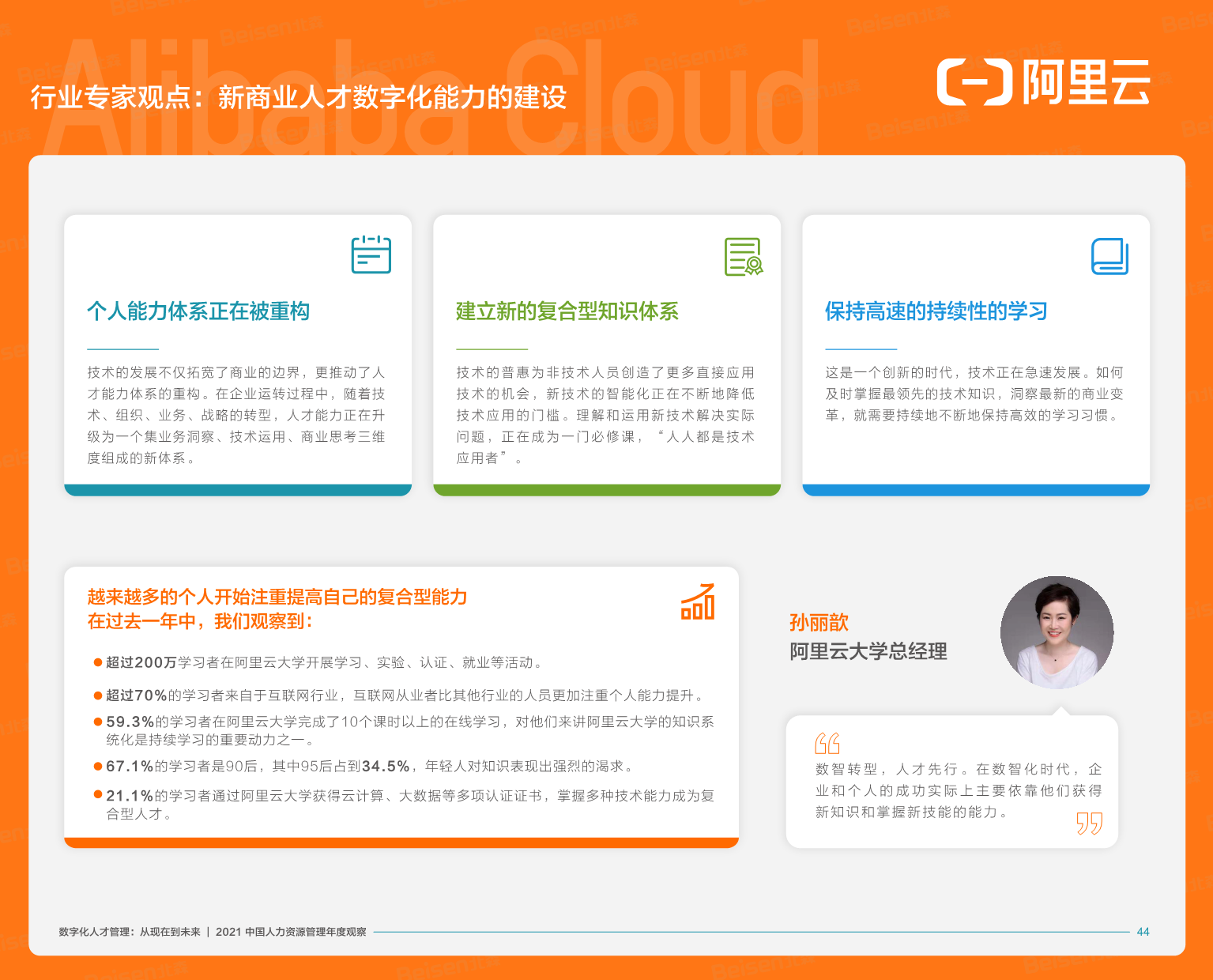 【数字化人才管理：从现在到未来】(1)-45.png
