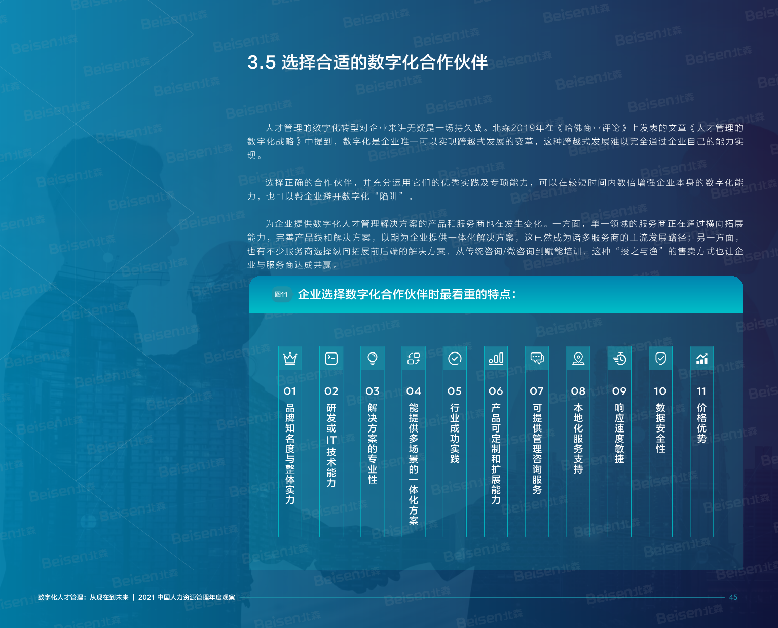 【数字化人才管理：从现在到未来】(1)-46.png