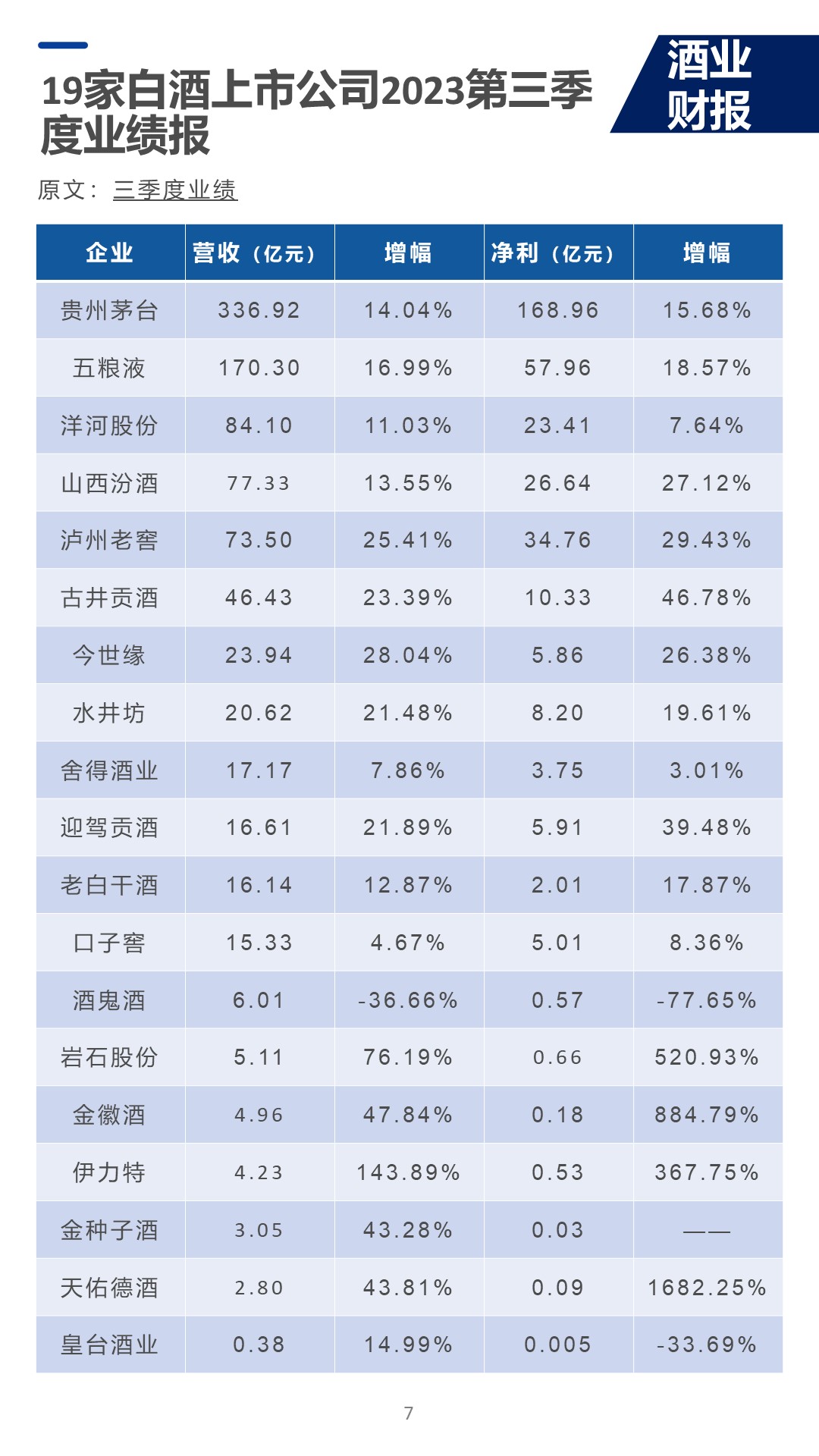 幻灯片7.JPG