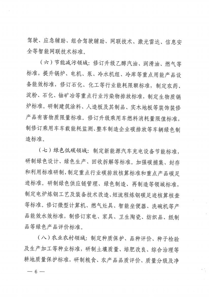 2024年国家标准立项指南_05.jpg