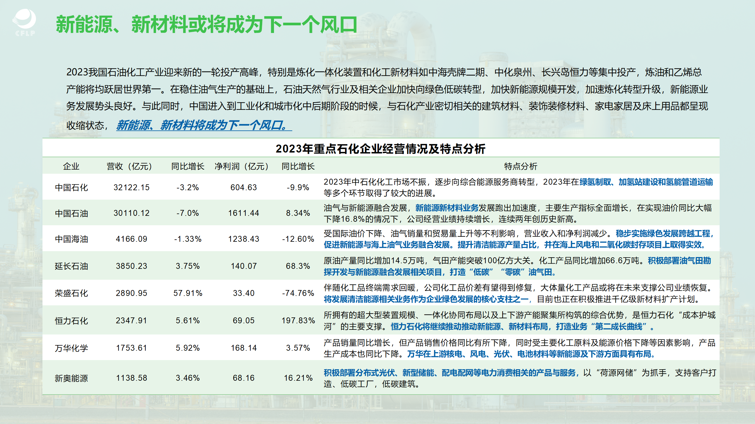 1（刘宇航）20240510我国现代物流宏观运行及化工领域物流发展浅析_18.png
