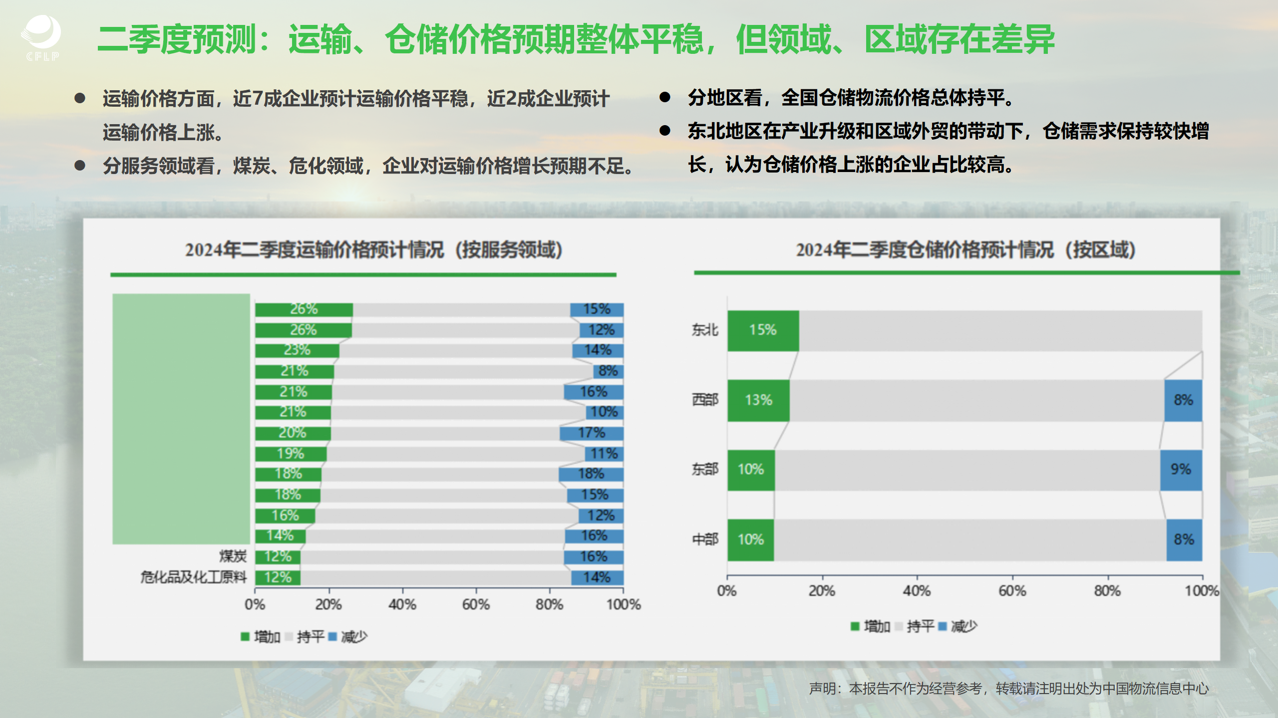 1（刘宇航）20240510我国现代物流宏观运行及化工领域物流发展浅析_14.png