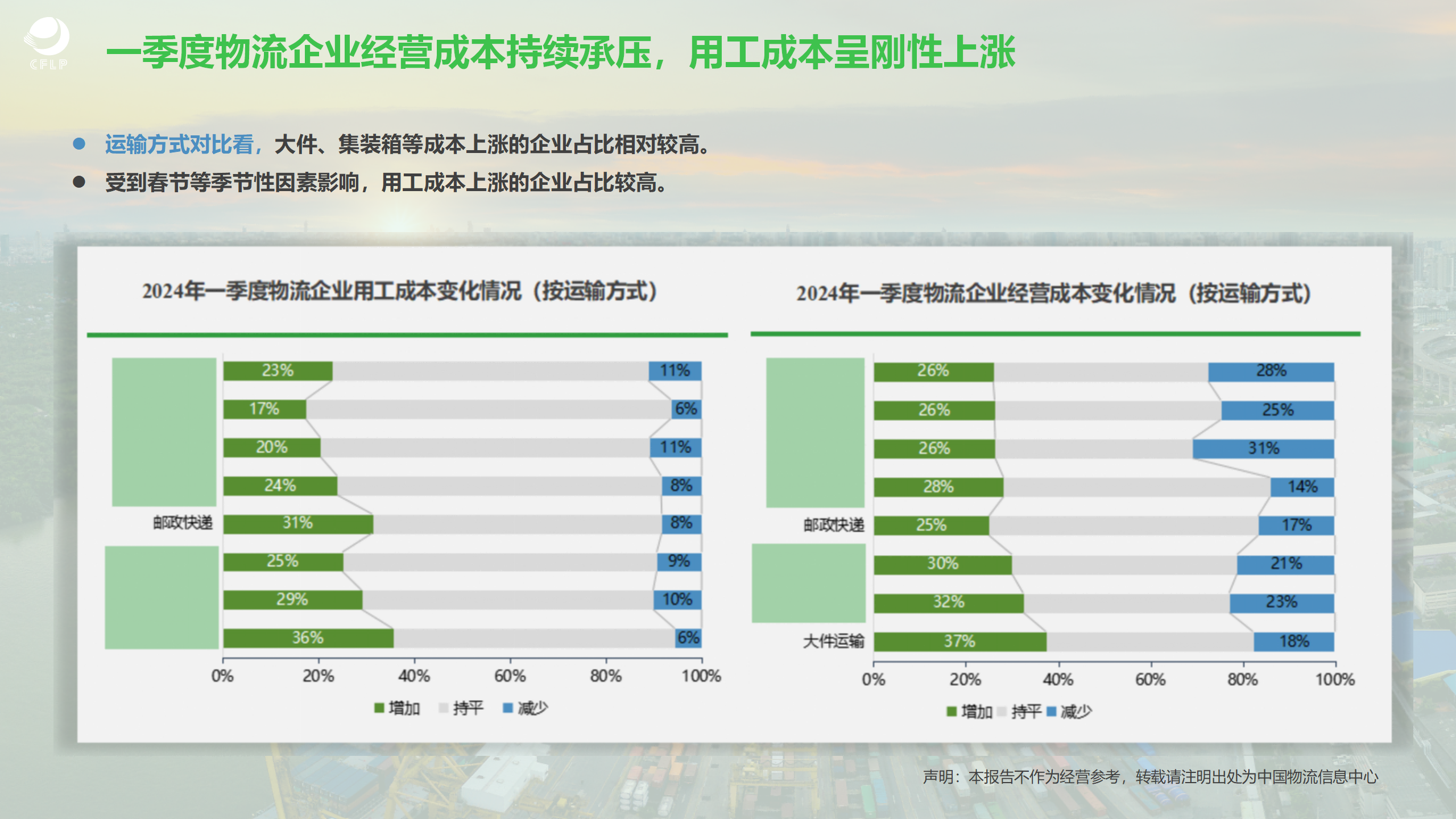 1（刘宇航）20240510我国现代物流宏观运行及化工领域物流发展浅析_10.png