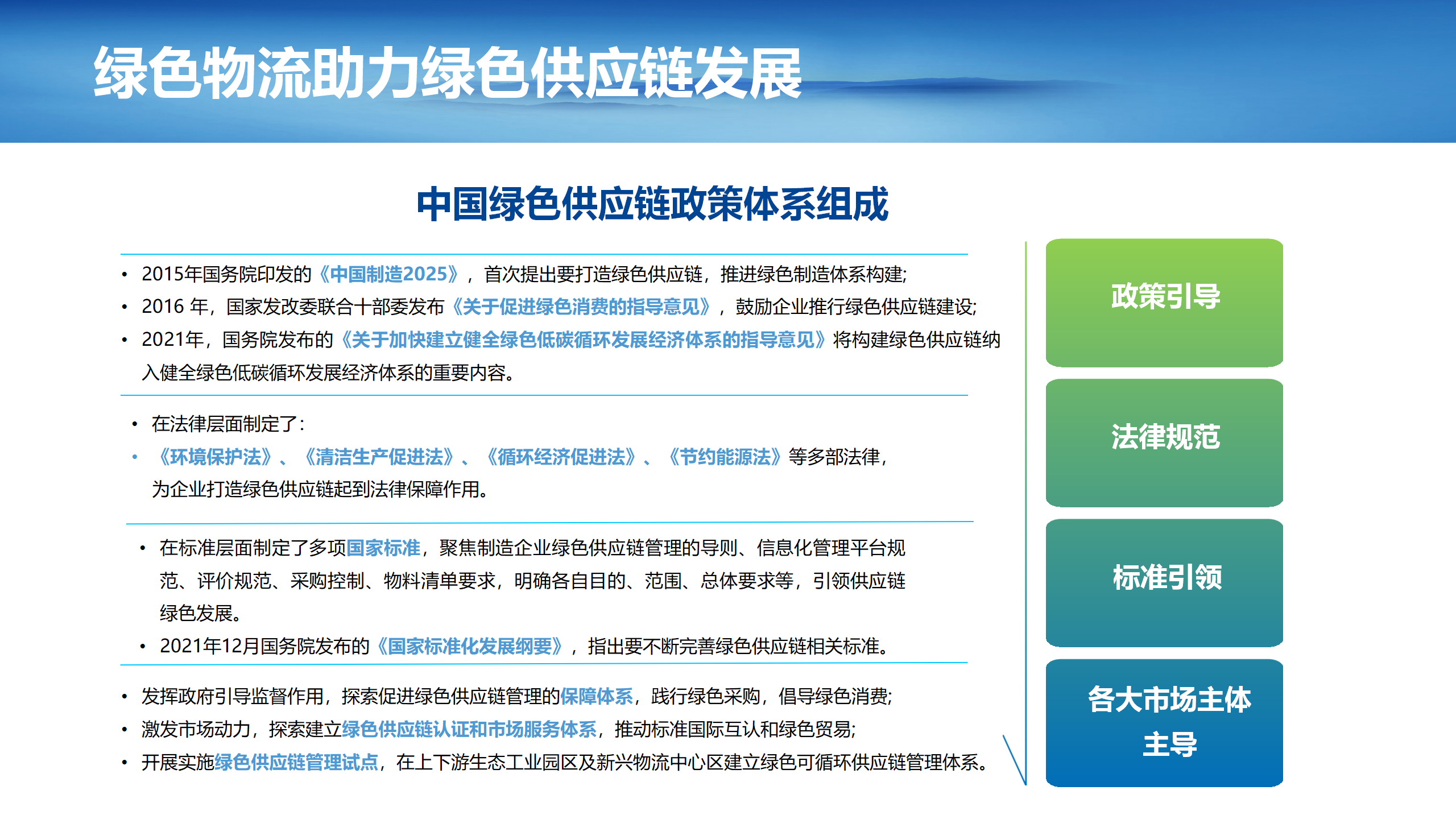 4（刘然）（20240506)绿色物流助力绿色供应链发展(2)_21.png