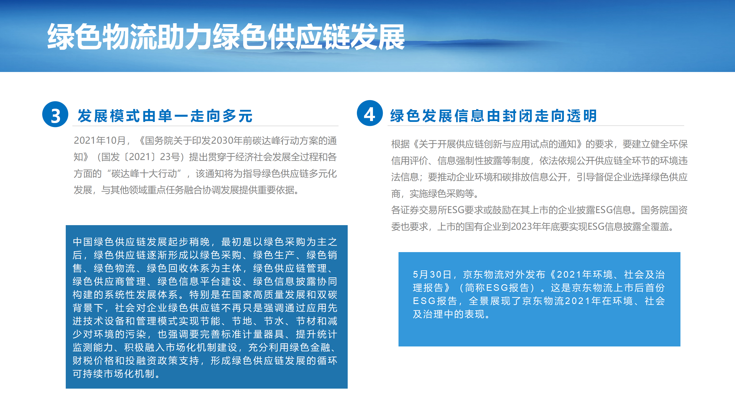 4（刘然）（20240506)绿色物流助力绿色供应链发展(2)_24.png