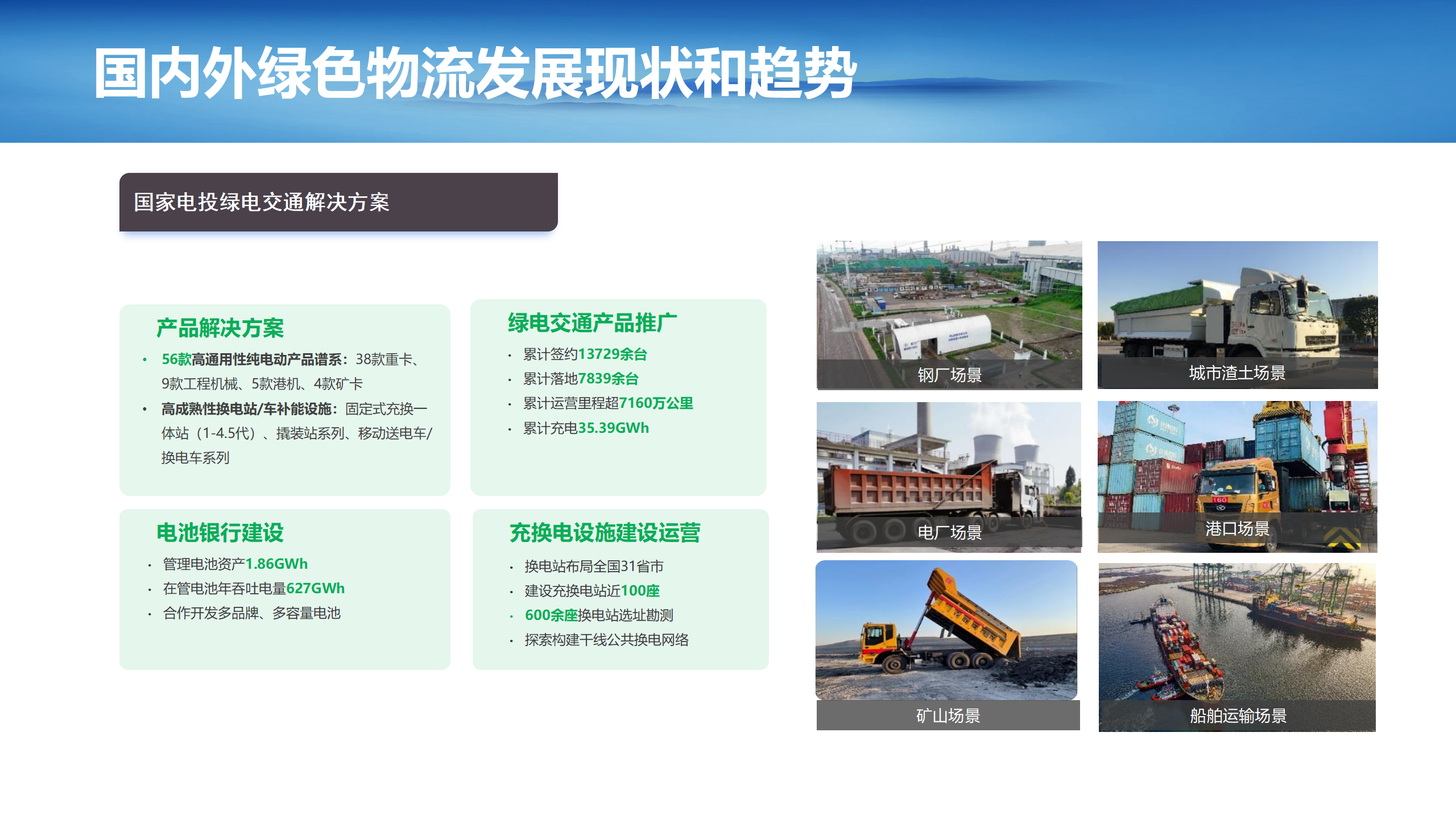4（刘然）（20240506)绿色物流助力绿色供应链发展(2)_17.png