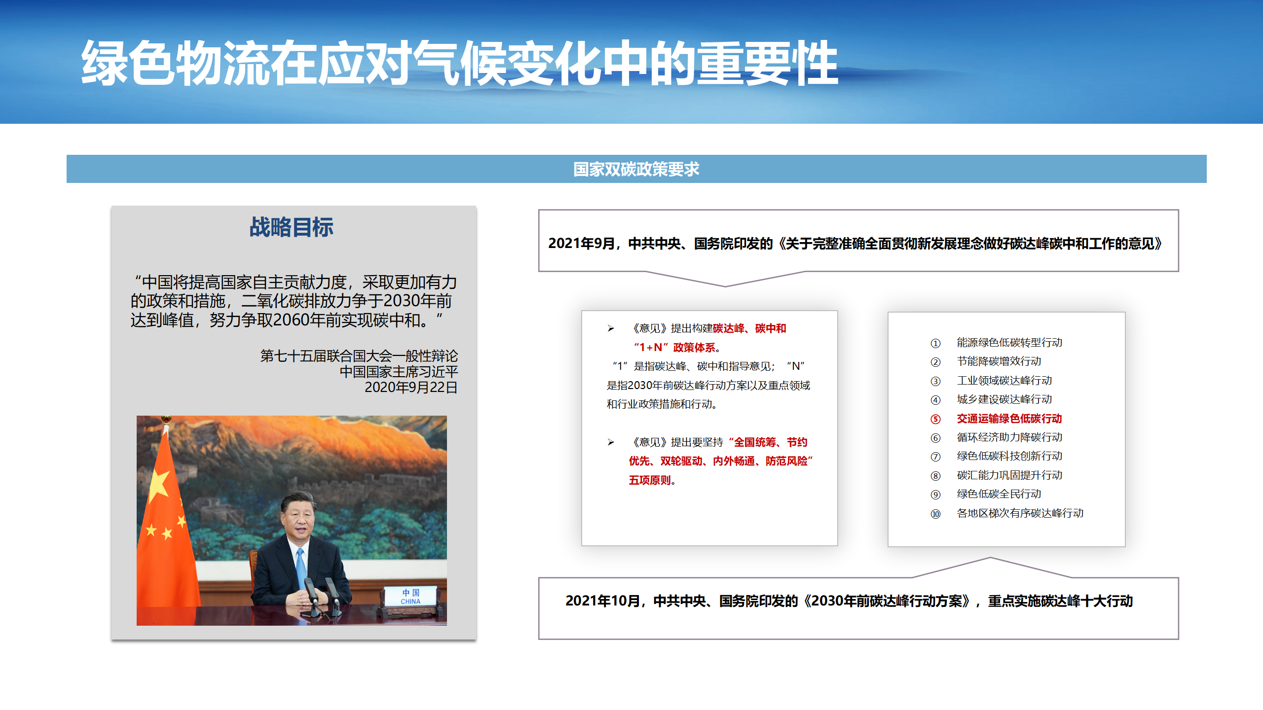 4（刘然）（20240506)绿色物流助力绿色供应链发展(2)_03.png