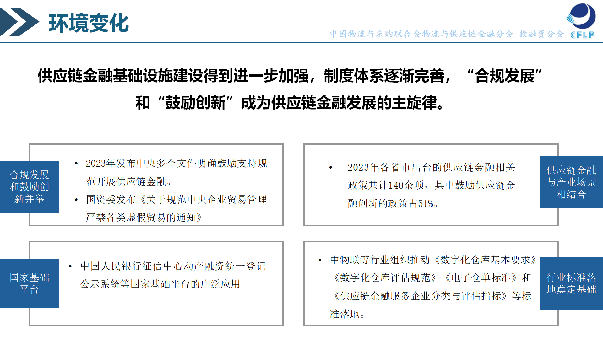 2（张炜）供应链金融助力酒类产业链供应链高质量发展0509(2)_09.png