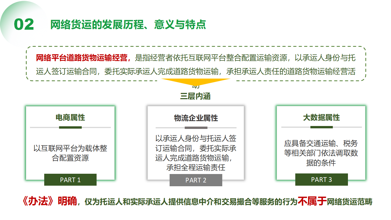 3（晏庆华）0509-物流平台助力酒类供应链数字化转型(1)_09.png