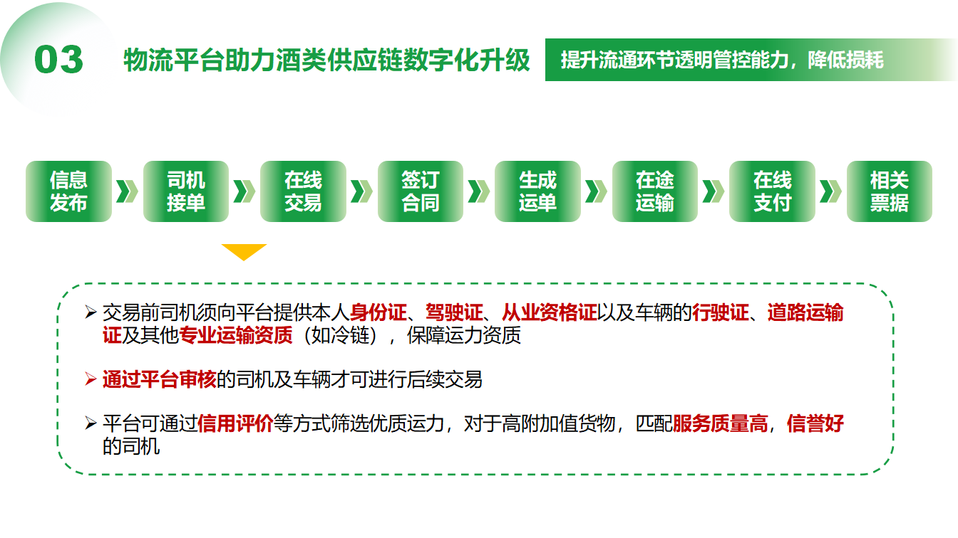 3（晏庆华）0509-物流平台助力酒类供应链数字化转型(1)_20.png