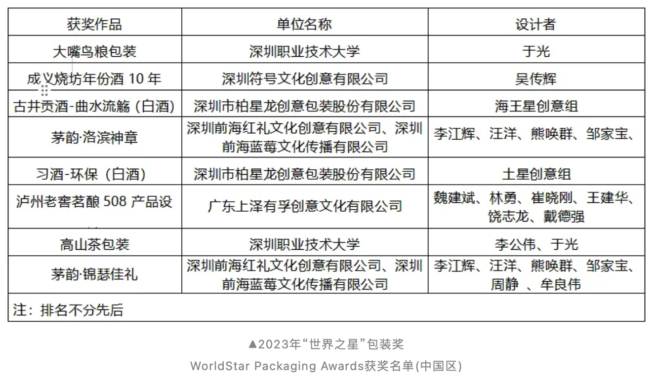 截屏2024-06-21 15.22.36.png