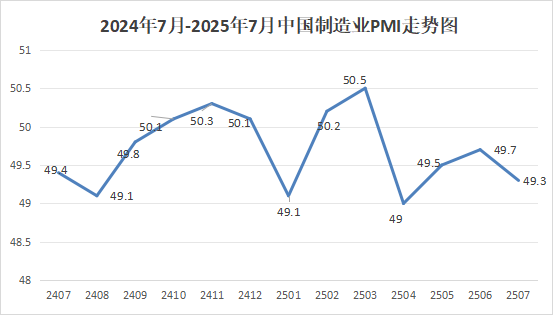 pmi.png