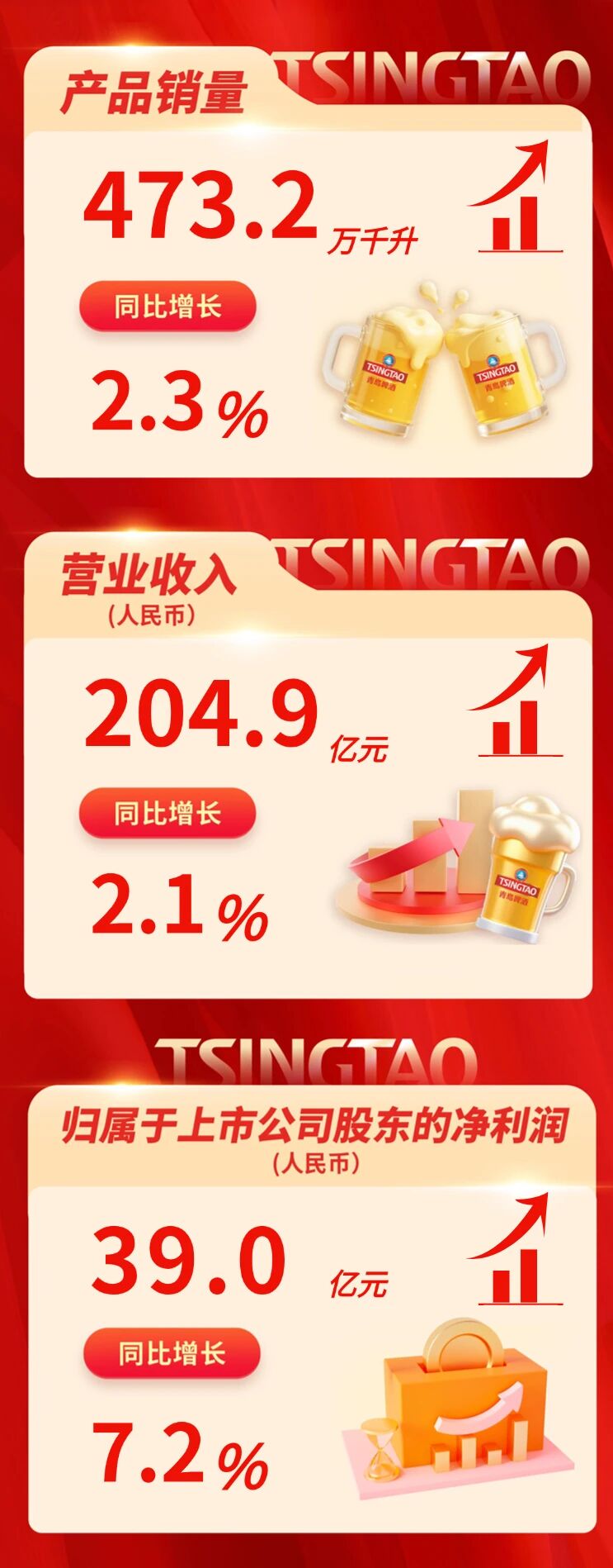 青岛啤酒1.jpg