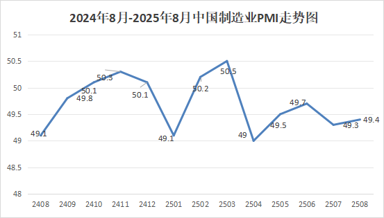 PMI 1.png