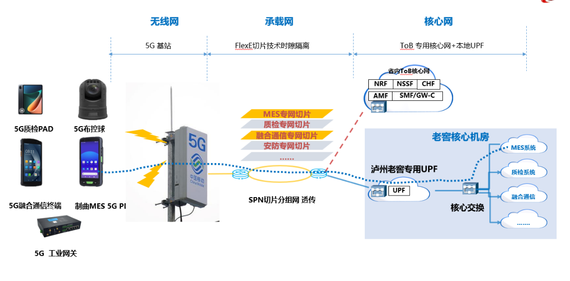 泸州老窖3.png