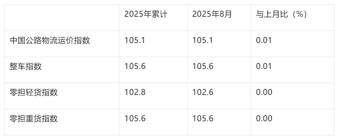 表1.png