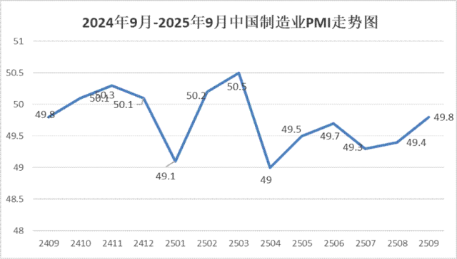 1760518872575289.png 930 pmi 1.png