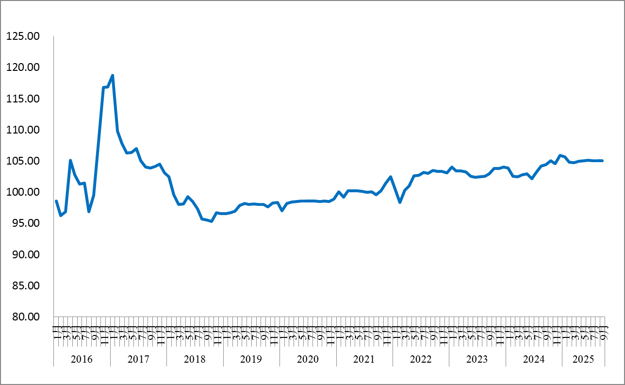 1760519481852389.png 公路物流1.png