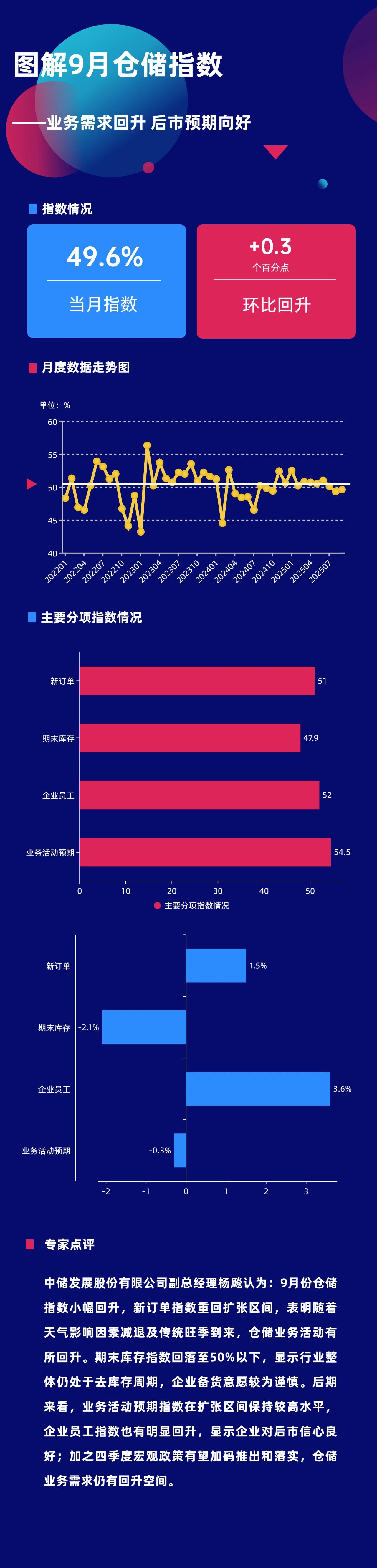 1760520194218354.jpg 仓储2.jpg