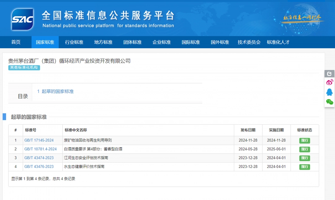 1761188200963789.png 茅台2.png