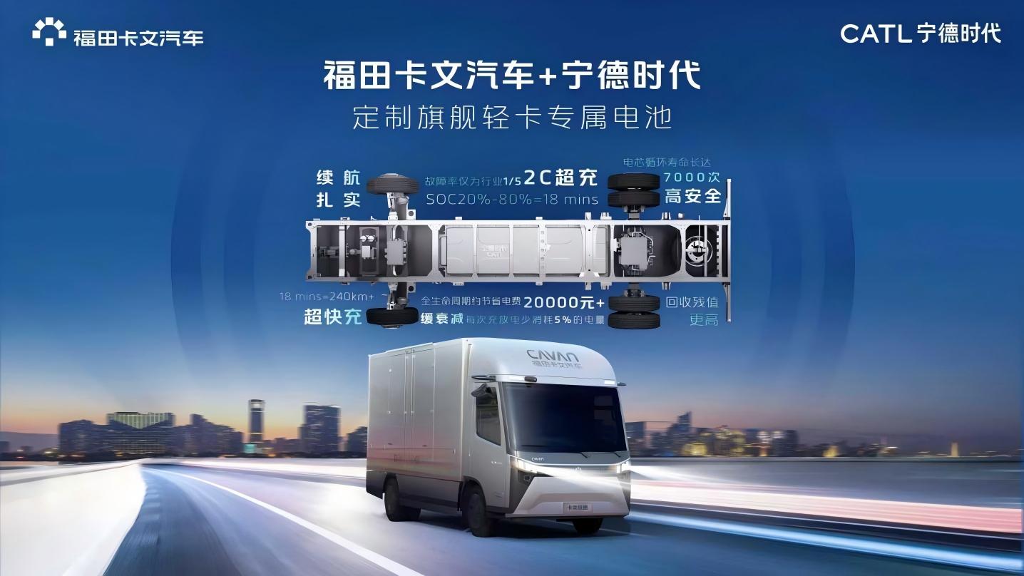 1761268392652904.jpg 福田卡文7.jpg