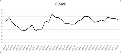 1765530262290295.png pmi2.png