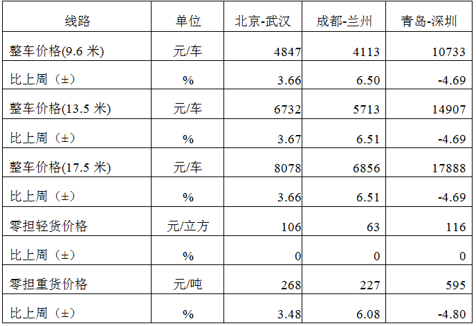 1770173886249788.png 1.10行业指数3.png