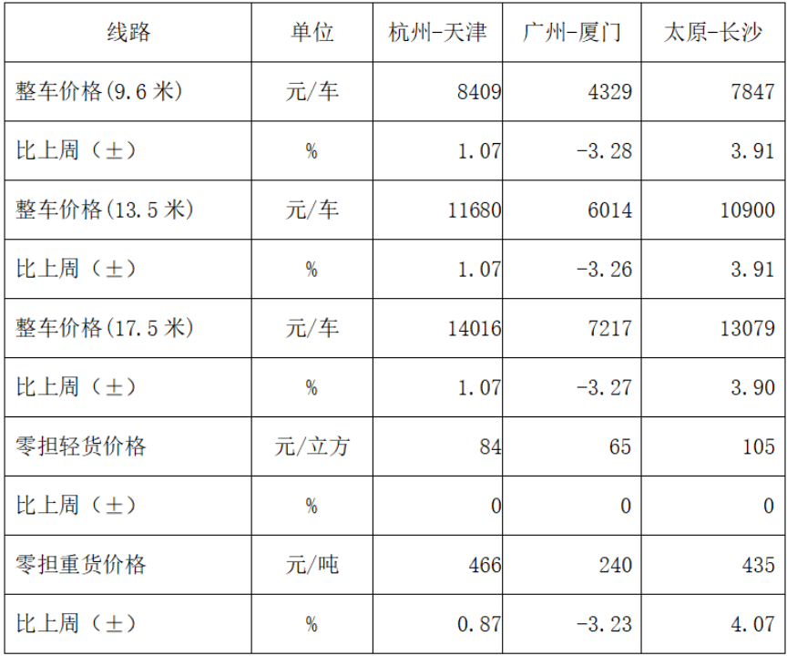 1770176303472250.png 1.18行业指数3.png