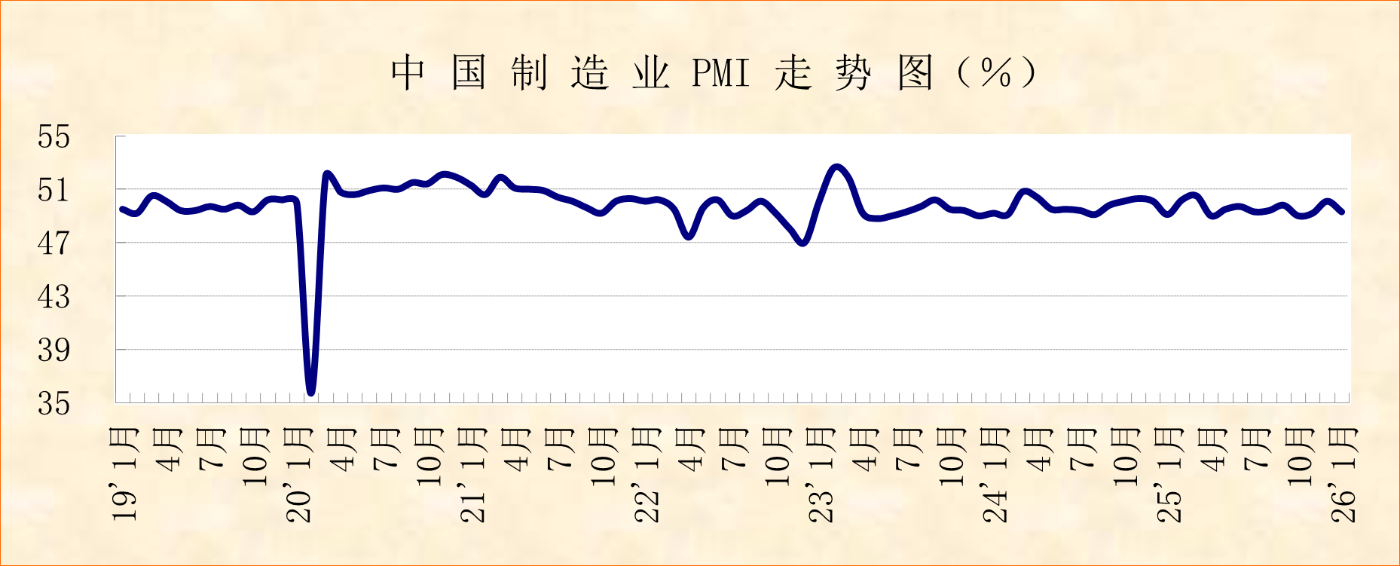 1771985549189438.png 2.1 pmi 1.png