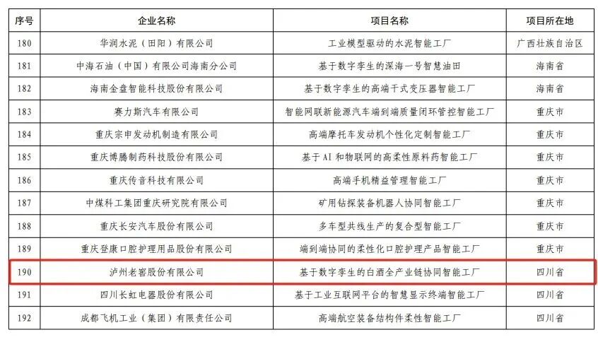 2.14 泸州老窖 1.jpg