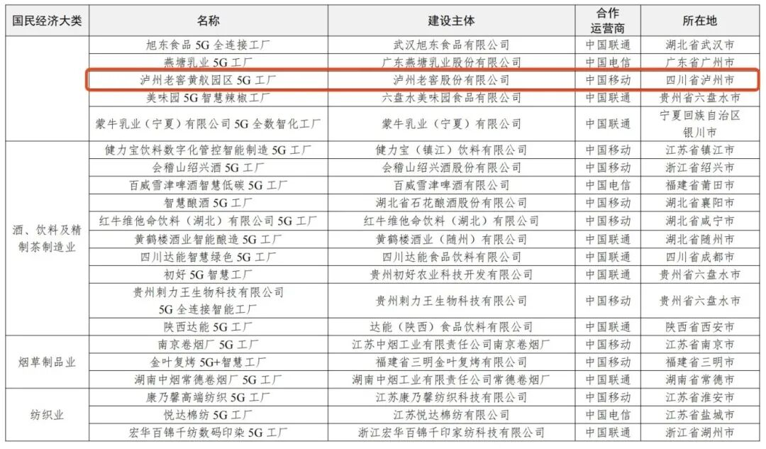 2.14 泸州老窖7.png