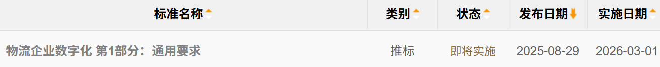 1772762260222460.png 3.2行业资讯2.png