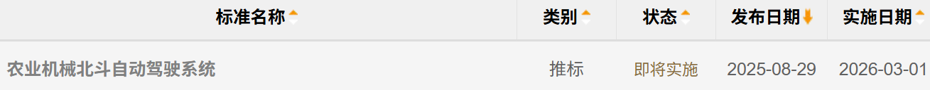 1772762283322477.png 3.2行业资讯4.png