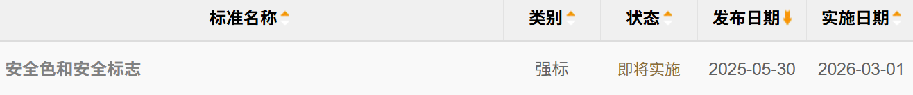 1772762329886121.png 3.2行业资讯7.png