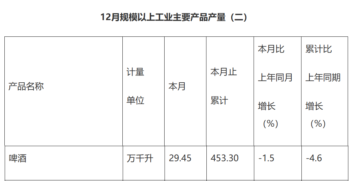 1772762666992300.png 0303啤酒2.png