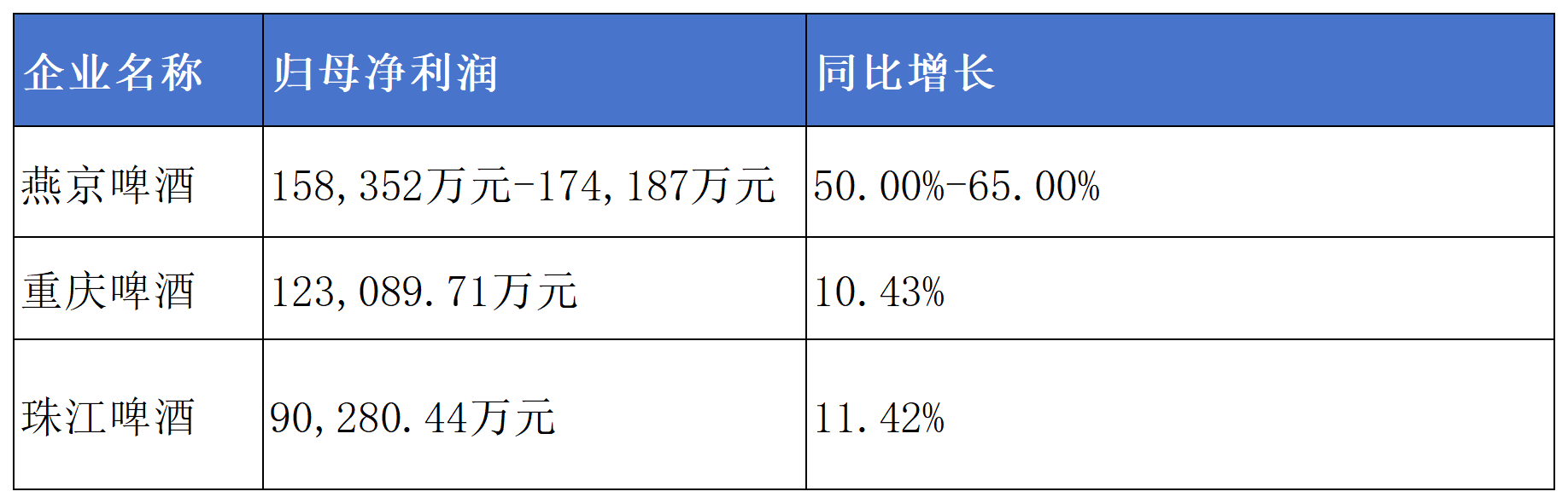 1772762688518455.png 0303啤酒3.png