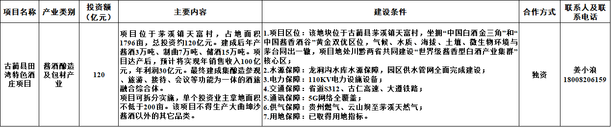 1773019579926010.png 0309古蔺县1.png