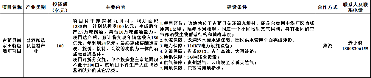 1773019587551665.png 0309古蔺县2.png