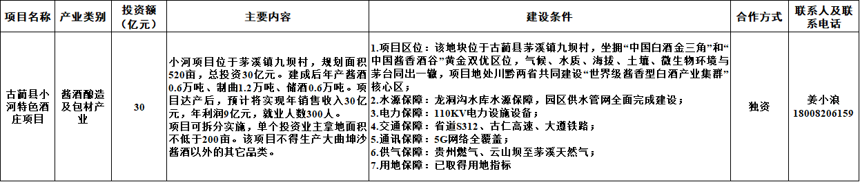 1773019596493985.png 0309古蔺县3.png