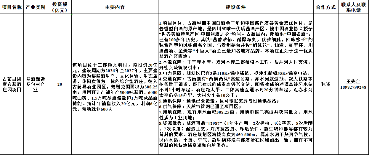 1773019615745911.png 0309古蔺县5.png