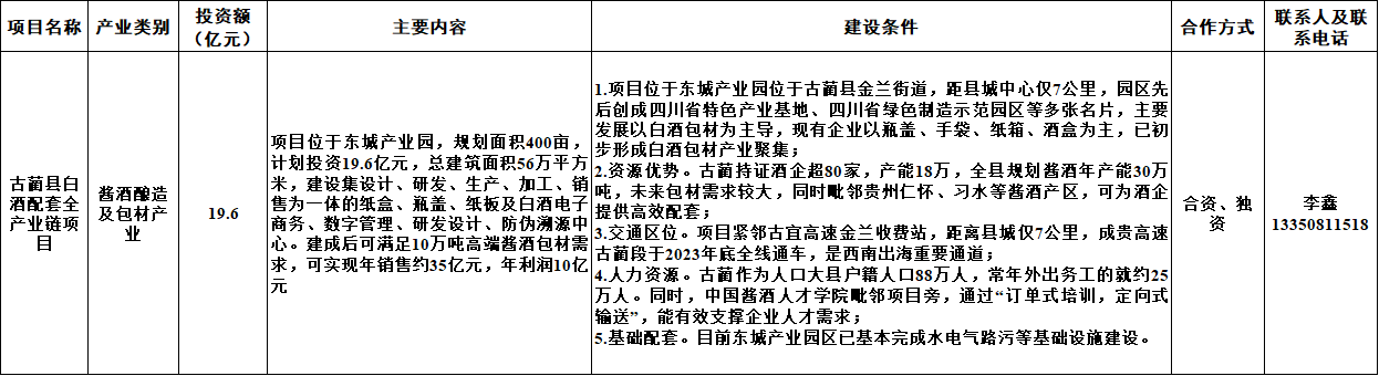 1773019622845472.png 0309古蔺县6.png