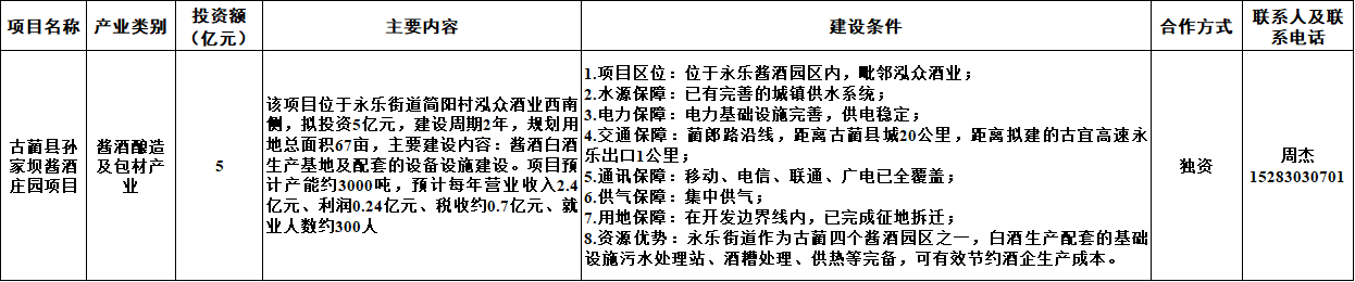 1773019631337014.png 0309古蔺县7.png