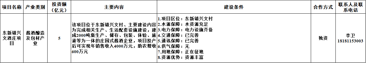 1773019640370629.png 0309古蔺县8.png