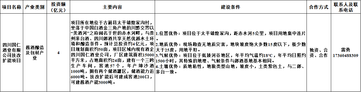 1773019647998377.png 0309古蔺县9.png