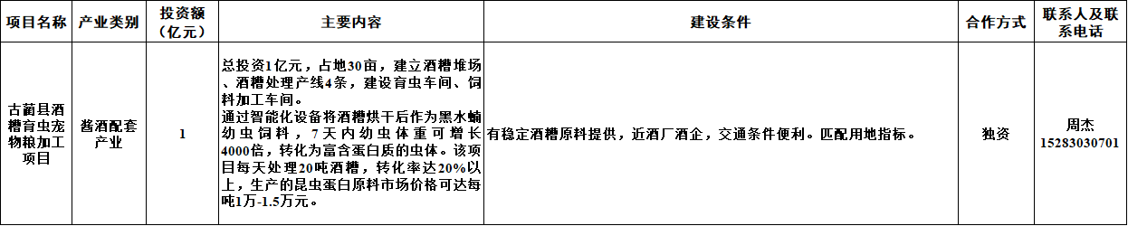 1773019655303422.png 0309古蔺县10.png