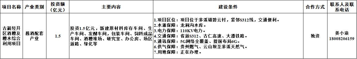1773019662878347.png 0309古蔺县11.png